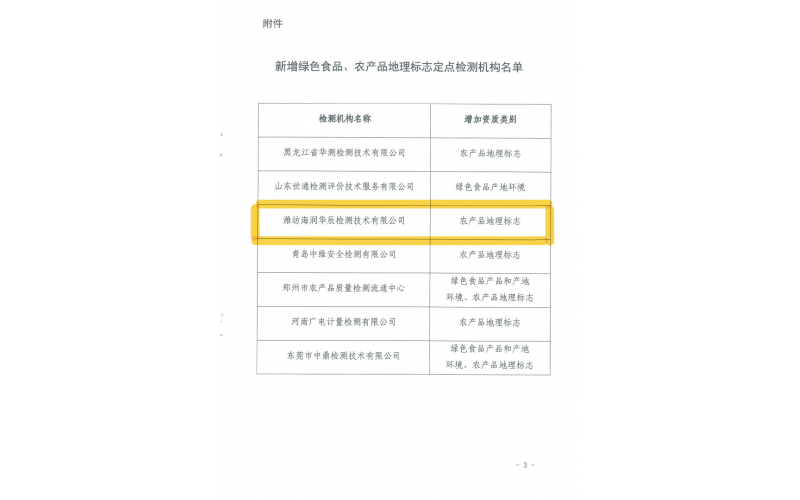农产品地理标志